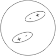 <strong>Which of the following representations best shows the formation of an instantaneous dipole moment between two nonpolar molecules?</strong> A) B) C) D)