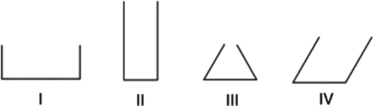 <strong>If the same liquid is present in each of the containers shown below, choose the solution with the highest rate of evaporation. Assume each container is full and has equal volume and only the top of the container is open. </strong> A)I B)II C)III D)IV E)All have equal evaporation rates.