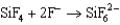 <strong>In the following reaction, what is the change in geometry of the silicon-containing compound </strong> A)tetrahedral to octahedral B)tetrahedral to trigonal bipyramidal C)T-shaped to octahedral D)seesaw to octahedral E)seesaw to square pyramidal