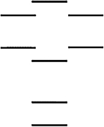 Boron nitride, BN, is a new high-tech material. According to the molecular orbital energy-level diagram below, which one of the following statements is not correct about boron nitride? These molecular orbitals are formed from the 2s and 2p atomic orbitals.
