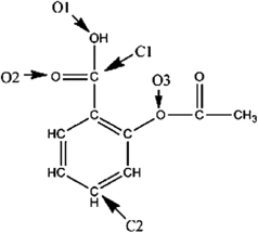 A Lewis structure of aspirin without the nonbonding electrons is shown in the figure below. Taking into account the nonbonding electrons, identify the hybridization of the atomic orbitals for the following atoms: O1, O2, and O3. Identify the bond angles around C1, C2, and O3.