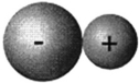 The diagram below shows three ion pairs: (a) a doubly charged anion and cation, (b) a singly charged anion and cation, and (c) two doubly charged anions. (I) Label each pair to identify the electrostatic interaction as attractive or as repulsive. (II) Which pair has the largest electrostatic interaction energy that is positive? (III) Which pair has the largest electrostatic interaction energy that is negative? (IV) Which pair has the smallest electrostatic interaction energy? (a) (b) (c)