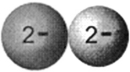The diagram below shows three ion pairs: (a) a doubly charged anion and cation, (b) a singly charged anion and cation, and (c) two doubly charged anions. (I) Label each pair to identify the electrostatic interaction as attractive or as repulsive. (II) Which pair has the largest electrostatic interaction energy that is positive? (III) Which pair has the largest electrostatic interaction energy that is negative? (IV) Which pair has the smallest electrostatic interaction energy? (a) (b) (c)