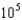 <strong>Mercury is one of the most toxic metal ions to fish, as they can only tolerate a concentration slightly above 1.5 mM. What is the mercury concentration in \mu g/L?</strong> A)6.0 \mu g/L B)12 \mu g/L C)30 \mu g/L D)75 \mu g/L E)1.5 \mu g/L