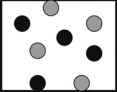 <strong>Which picture best represents an atomic-level view of a nonelectrolyte solution (water molecules not shown)?</strong> A) B) C) D)