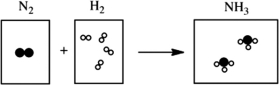 <strong>Which of the following cartoons depict a balanced reaction?</strong> A) B) C) D) E)