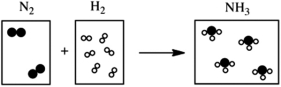 <strong>Which of the following cartoons depict a balanced reaction?</strong> A) B) C) D) E)