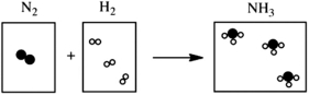 <strong>Which of the following cartoons depict a balanced reaction?</strong> A) B) C) D) E)