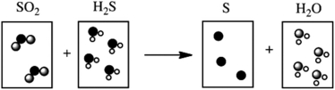 <strong>Which of the following cartoons depict a balanced reaction?</strong> A) B) C) D) E)
