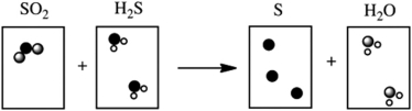 <strong>Which of the following cartoons depict a balanced reaction?</strong> A) B) C) D) E)