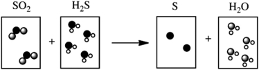<strong>Which of the following cartoons depict a balanced reaction?</strong> A) B) C) D) E)