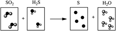 <strong>Which of the following cartoons depict a balanced reaction?</strong> A) B) C) D) E)