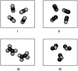 Which molecules shown below have the same empirical formula?