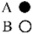 In which of the following reaction mixtures, where A reacts with B in the following balanced equation, is B the limiting reactant? A 2B AB<sub>2</sub>