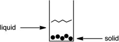 <strong>Which technique would allow separation of the following substances? </strong> A)distillation B)extraction C)filtration D)recrystallization E)chromatography