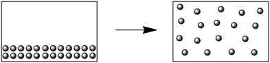 <strong>What change of state is represented by the following diagram? </strong> A)freezing B)sublimation C)deposition D)condensation E)melting