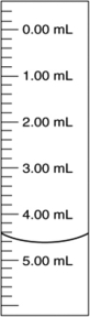 A burette (shown below) was used to add dilute hydrochloric acid (HCl) to a solution containing sodium hydroxide (NaOH). If the burette initially was read as 0.00 mL, how much HCl has been delivered according to the reading in the figure?