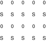 <strong>Most of us see the following figure as rows instead of columns. Which gestalt grouping factor of perceptual organization is represented here? </strong> A) closure B) transposition of form C) similarity D) figure and ground separation