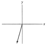 <strong>Which of the following angles could represent the angle - ?</strong> A) B) C) D) none of these