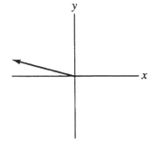 <strong>Which of the following angles could represent the angle - ?</strong> A) B) C) D) none of these
