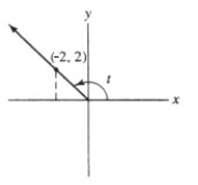 <strong>Give the value of sin t where t is the radian measure of the angle shown. </strong> A) = B) 2 C) - = -1 D) -2 E) none of these