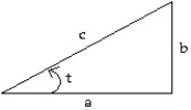 Refer to the triangle whose sides and angles are labeled below. Estimate t if a = 24, b = 10, and c = 26. Enter just a real number rounded to one decimal place.