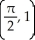 <strong>Find the tangent line to the graph of f(x) = 2x at .</strong> A) 2 B) -2 C) -1 D) 1 E) none of these