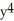 Find all antiderivatives of the function. f(y) =   Enter your answer as a polynomial in y in standard form.<div style=padding-top: 35px> 