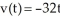 A rock is dropped from a balloon hovering at 4800 ft above the ground. Its velocity at time t seconds is   feet per second. Find how long it takes for the rock to reach the ground. Enter just a real number to one decimal place (no units).<div style=padding-top: 35px> 