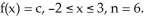 Use a Riemann sum to approximate the area under the graph of   Use the left endpoints of the interval. Enter an unlabeled answer.<div style=padding-top: 35px> 