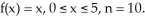 Use a Riemann sum to approximate the area under the graph of   Use the right endpoints. Enter just a real number to two decimal places.<div style=padding-top: 35px> 