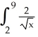 <strong>Draw the region whose area is given by the definite integral.   dx  </strong> A)   B)   C)   D)   <div style=padding-top: 35px> 