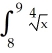 <strong>Draw the region whose area is given by the definite integral.   dx  </strong> A)   B)   C)   D)   Calculate. <div style=padding-top: 35px> 