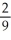 <strong>What is the area under the curve y =   + 3   between x = -   and x =   ?</strong> A)   - e B) e +   C)   D)   E) none of these <div style=padding-top: 35px> 