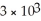A colony of bacteria is growing at a rate proportional to the number of bacteria present. At the beginning of an experiment there were about bacteria present. In two hours, the count rose to bacteria. At what time will there be 6 × bacteria present? Enter just a real number rounded up to one decimal place (no units).