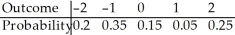 <strong>The table below is the probability table for a random variable X. Find E(X), Var(X), and the standard deviation of X. </strong> A) E(X) = -0.2; Var(X) = 2.22; standard deviation of X =1.49 B) E(X) = -0.2; Var(X) = 2.16; standard deviation of X =1.47 C) E(X) = -0.2; Var(X) = 4; standard deviation of X =2 D) E(X) = -0.2; Var(X) = 0; standard deviation of X = 0 E) none of these