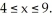 Find the value of k that makes f(x) = k a probability density function on the interval Enter just a reduced fraction.