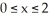 The probability density function for a random variable X is f(x) = (2x - ), . Find Enter just a reduced fraction.