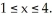 The probability density function for a random variable X is , Find Enter just a reduced fraction.