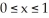 Determine the probability of an outcome of the probability density function being between where . Enter just a reduced fraction.