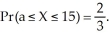 A random variable X has a cumulative distribution function F(x) = - 2, . Find a such that Enter just a reduced fraction of form .