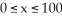 Missed work hours caused by one of a class of industrial accidents has a probability density function where t is measured in hours. Dr. Smith's test score distribution is characterized by the probability density function , . What percentage of people are likely to get a 60 or above on the exam? Enter just a real number to two decimal places (no units).
