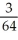 Given the density function f(x) = , 0 ≤ x ≤ 4, determine the corresponding cumulative distribution function. Enter just an unlabeled polynomial in x in standard form.