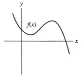 <strong>If the following is a graph of f(x), which of the following could be the first Taylor polynomial of f at ? </strong> A) (x) = 2 + 2x B) (x) = 2 - 2x C) (x) = 2x - 2 D) (x) = 2x + 5