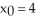 Use three repetitions of the Newton-Raphson algorithm to approximate . Let . Enter just a real number rounded off to two decimal places.