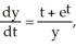Given the differential equation: is this the solution