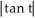 <strong>Solve the differential equation with the given initial condition. </strong> A) y = ln + 1 B) y = + 1 C) y = tan t + 1 D) y = +