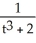 <strong>Solve the differential equation with the given initial condition. </strong> A) y = 4 - B) y = C) y = + D) y = 4 +