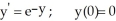 Given the differential equation with the given initial condition: is this the solution
