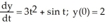 Given the differential equation with the given initial condition: is this the solution